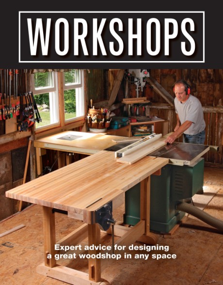Cover image for Workshops 