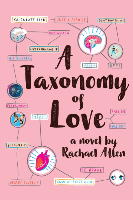 Cover image for Taxonomy of Love A Novel